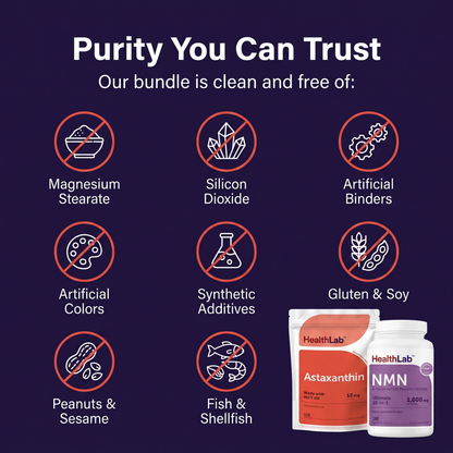 The Kidney Support Bundle™
