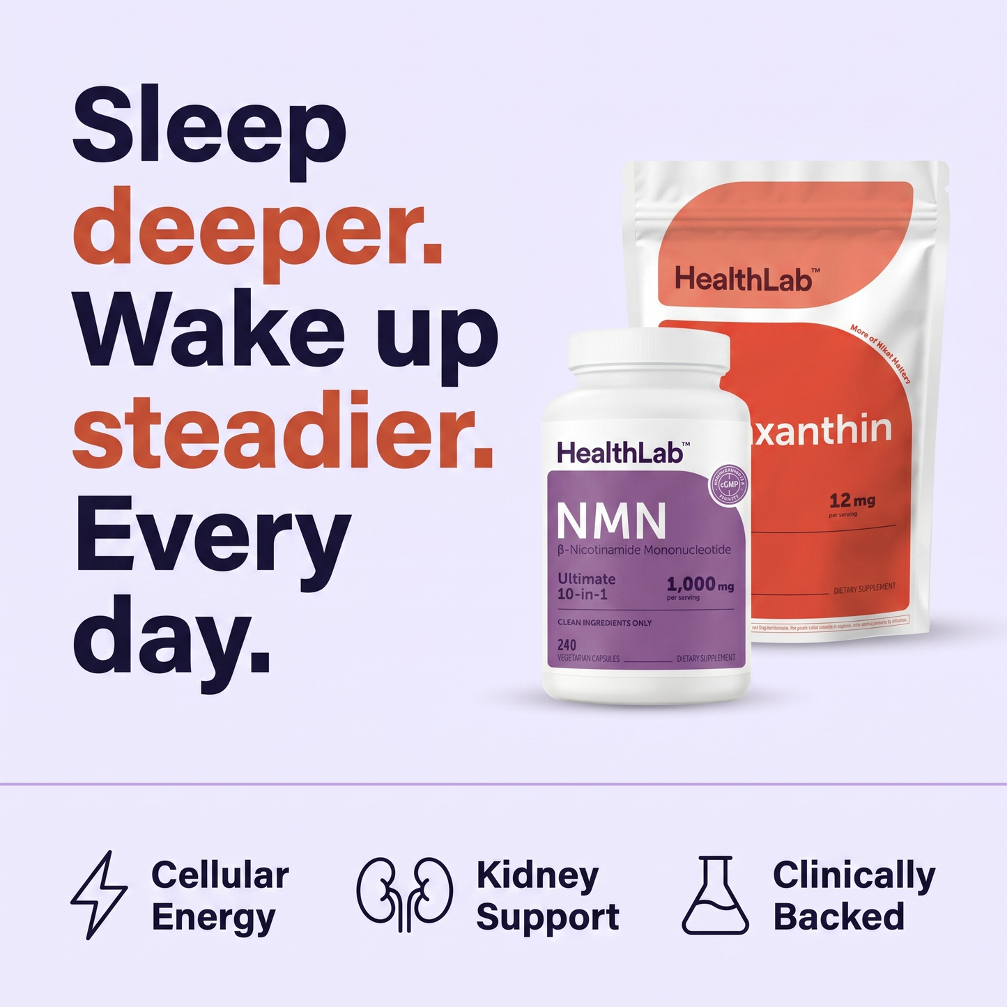 The Kidney Support Bundle™